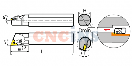 S25S-MTJNL16-TX_3