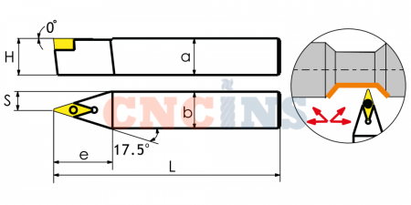 SVVBN3232P16-TX