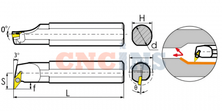 S16Q-SVUCR11-TX_3