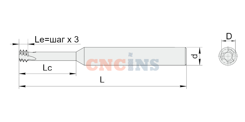  Резьбофрезы TC3-PMK 