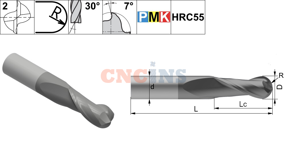  PMK12 
